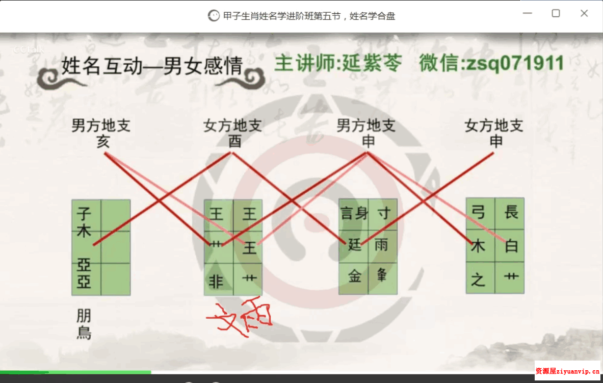 COA机构 延紫苓老师 生肖姓名学初阶 进阶(视频课程)3.png