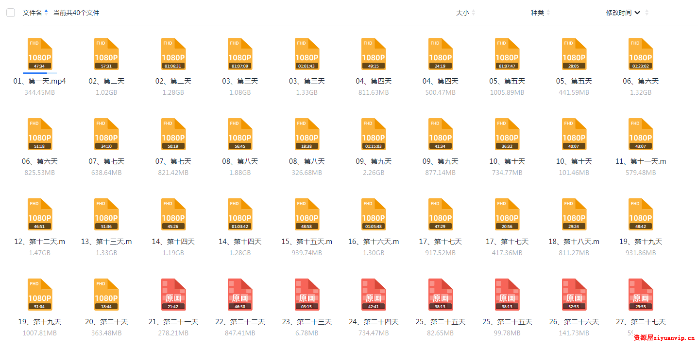 于城道人 太乙 六壬 奇门 三式合一高级实战网络课程4.png