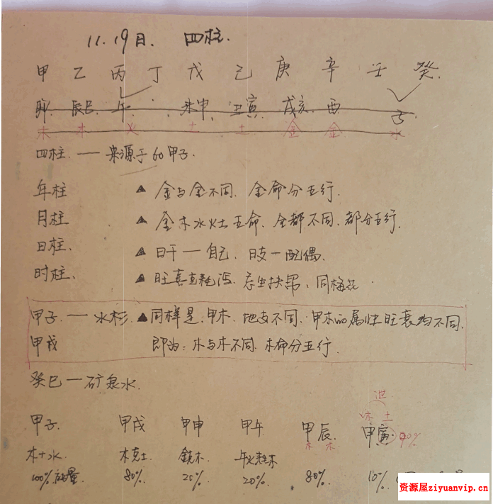 铁书生2015年11月铁口断八字面授录音34个小时加4套笔记2.png