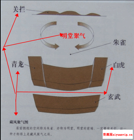 风水大师李德讲阳宅风水视频全部课程38集1.png