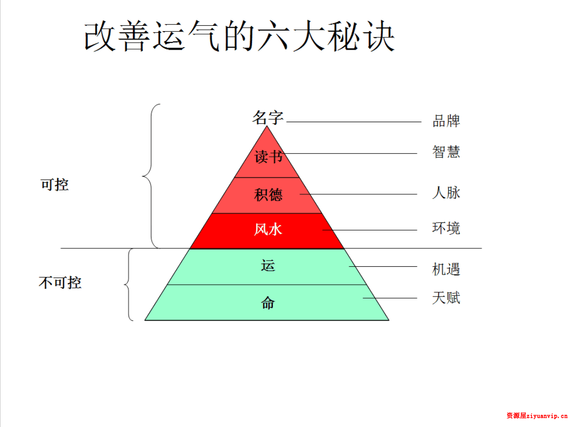 风水大师李德讲阳宅风水视频全部课程38集2.png