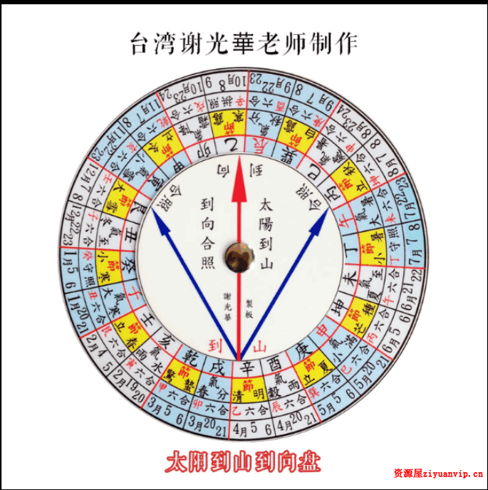 风水大师李德讲阳宅风水视频全部课程38集3.png