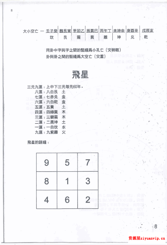朱祖夏飞星阴阳宅风水内部授徒录音2.png