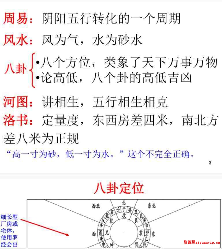 郑小库八卦和谐风水高清面授录音20个小时加课件4.jpg