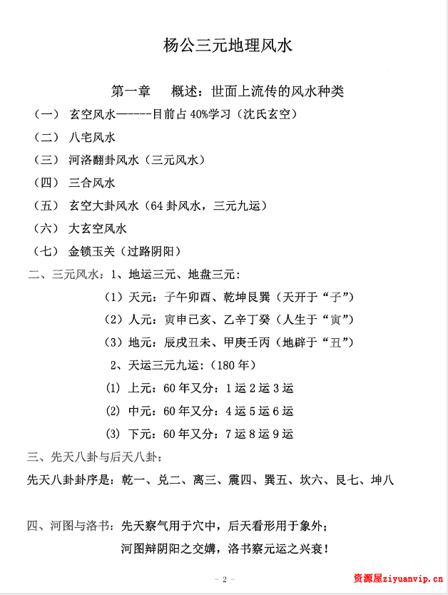 陈炳森-《三元地理风水些子法、元卦三元头、中、尾理气视频60集》 书2本5.png
