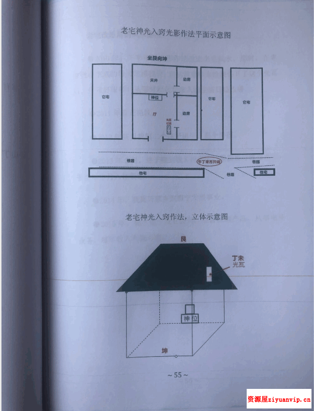 黄寅高徒：陈金成 光影风水作法集录3本合集5.png