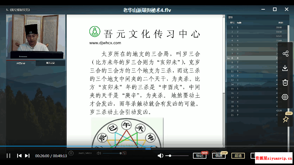 老华山派勘舆秘术3.png