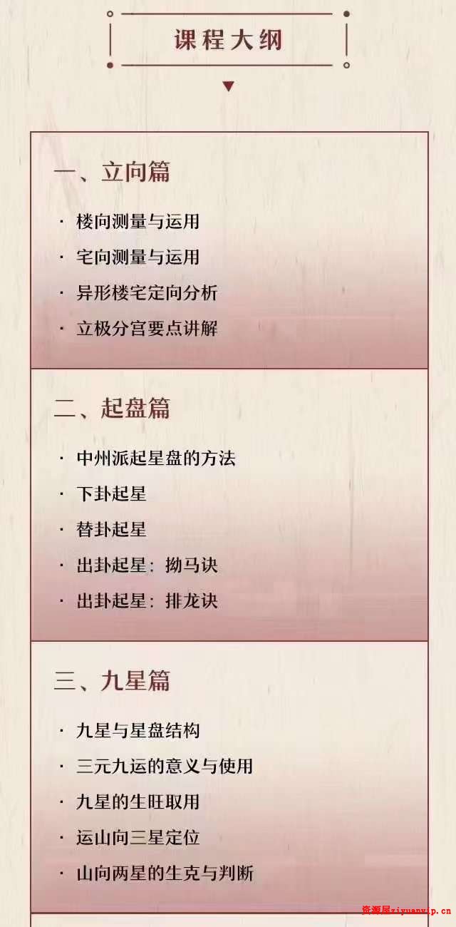 陈仲易中州派玄空风水传承班一阶二阶6.jpg