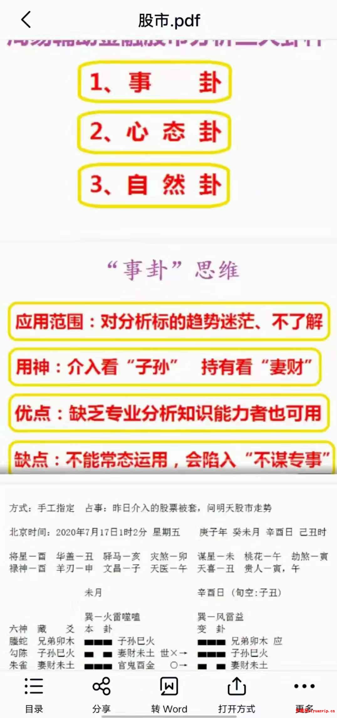 朱辰彬《六爻股市应用》音 文2.jpg