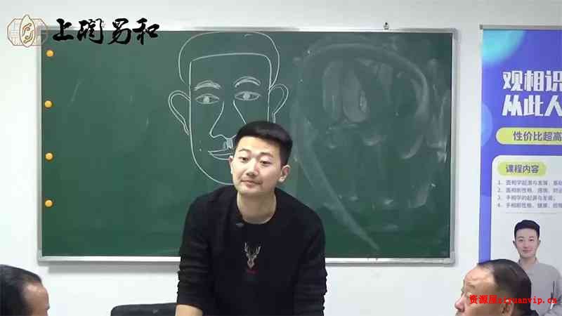 详睿《实战相学》视频57集 2019年知人知面又知心课程 1.jpg