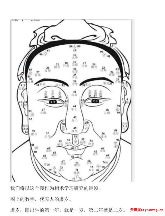 李计忠2022年面相课程视频7集 文档4个2.jpg