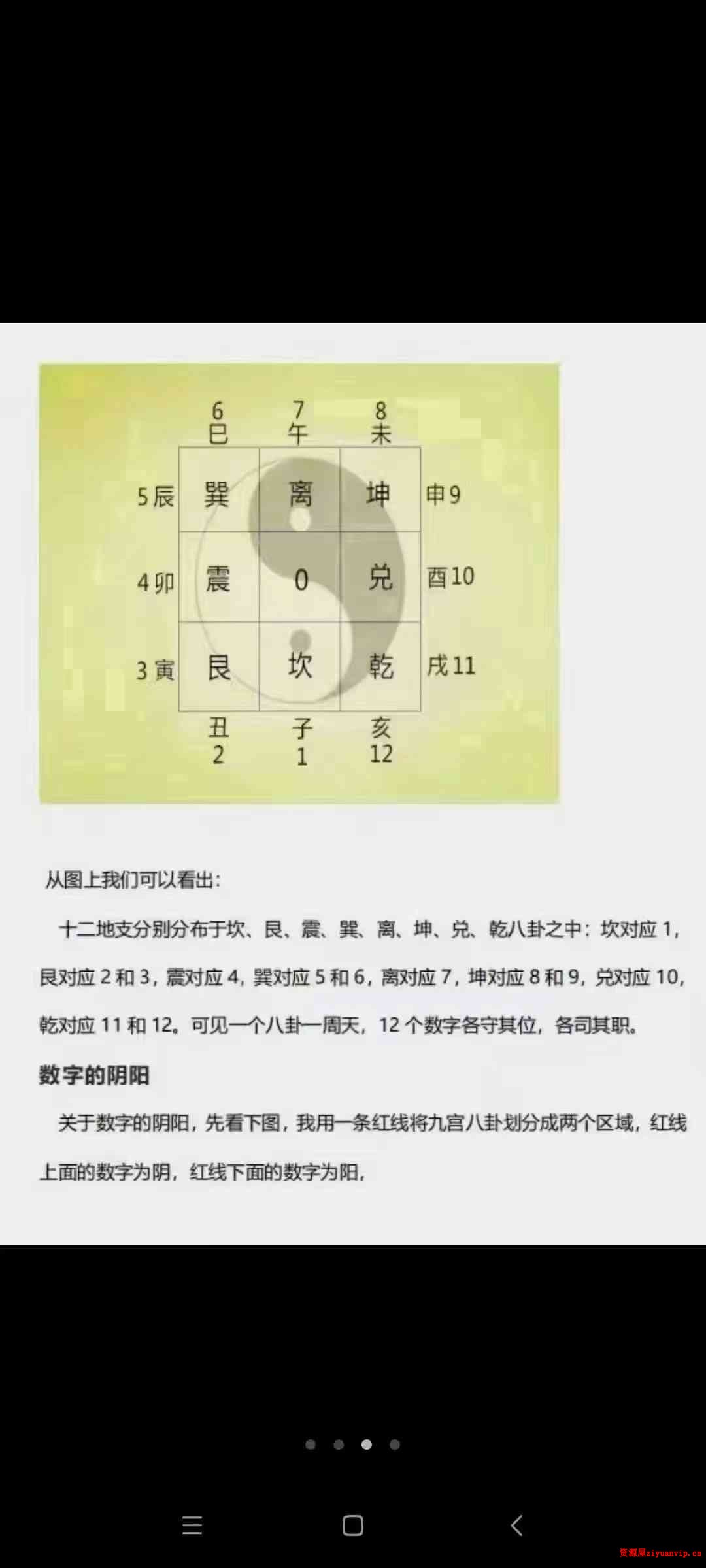 张林峰 数字风水泄天机4.jpg