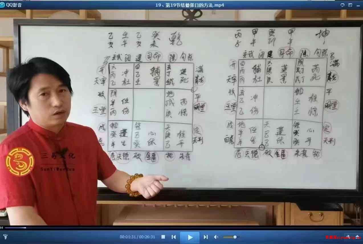 童坤元 阴盘奇门奇门择日 19集4.jpg