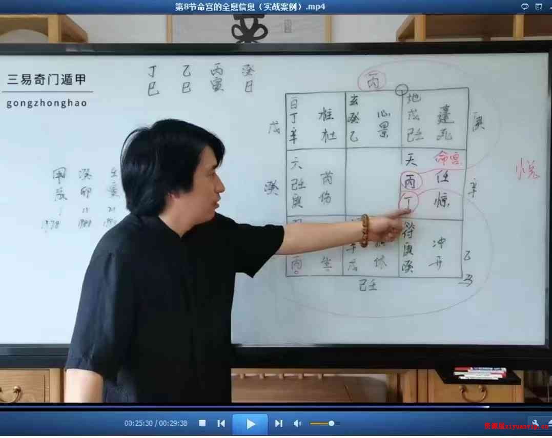 童坤元《奇门终生局》改运班高级视频37集，15个小时 4.jpg