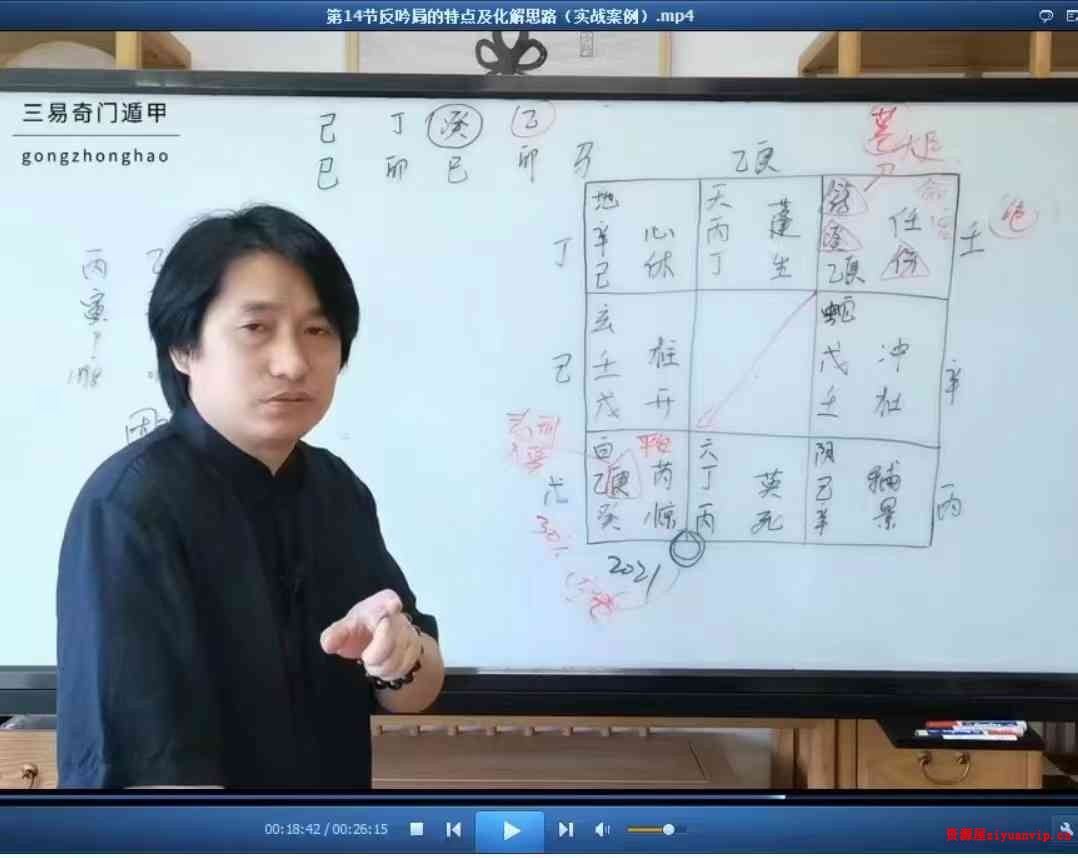 童坤元《奇门终生局》改运班高级视频37集，15个小时 3.jpg