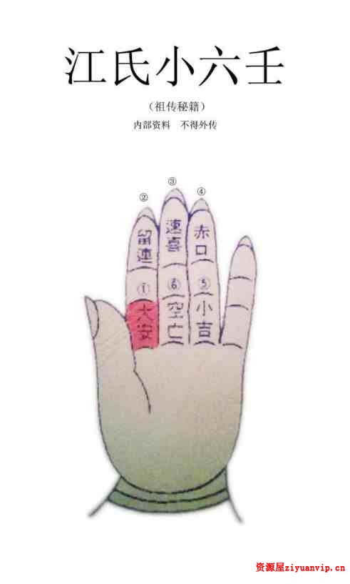 江春义江氏小六壬课堂记录完整版1.jpg