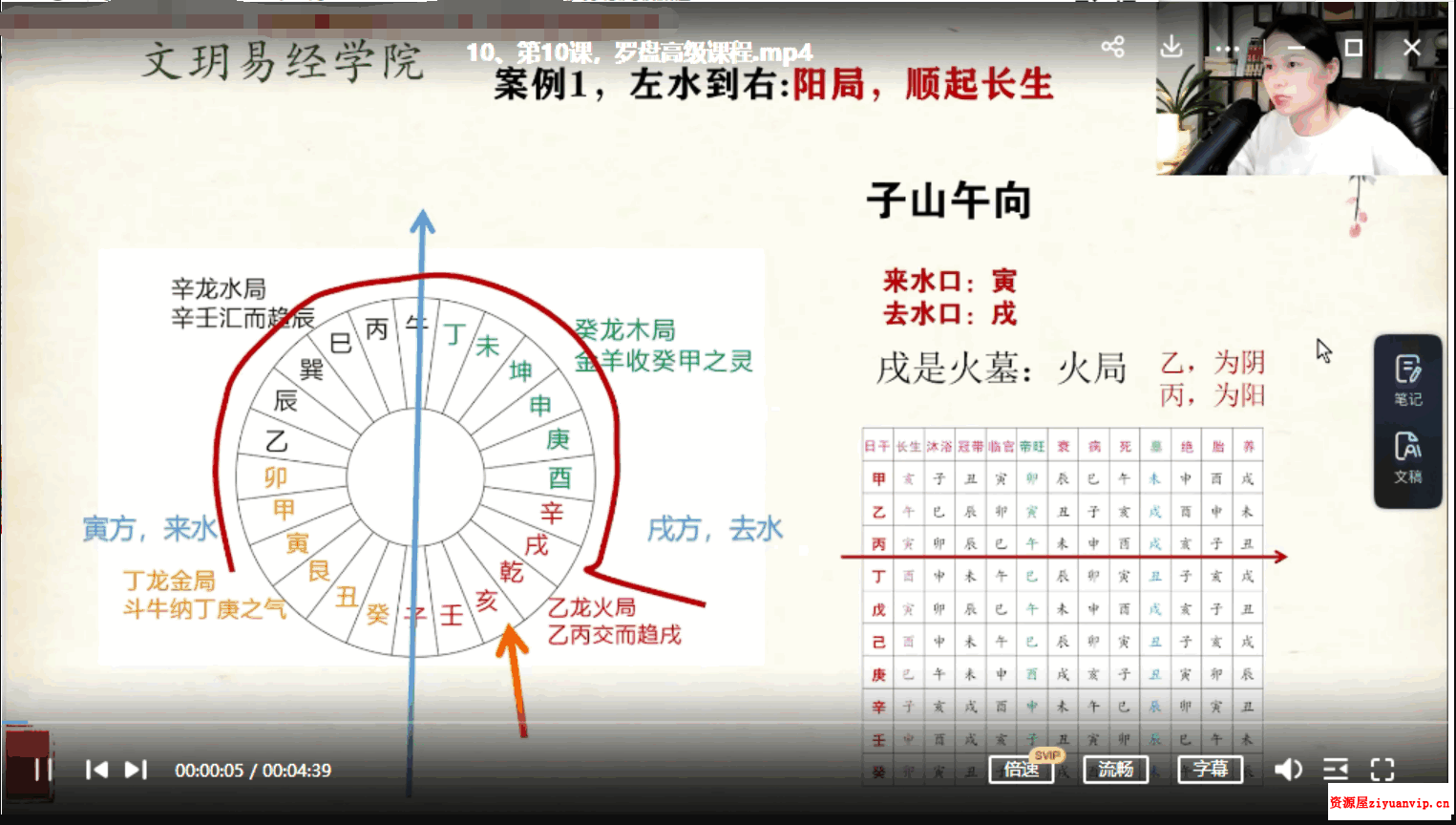 文玥 罗盘立向四大水法高级课程2.png